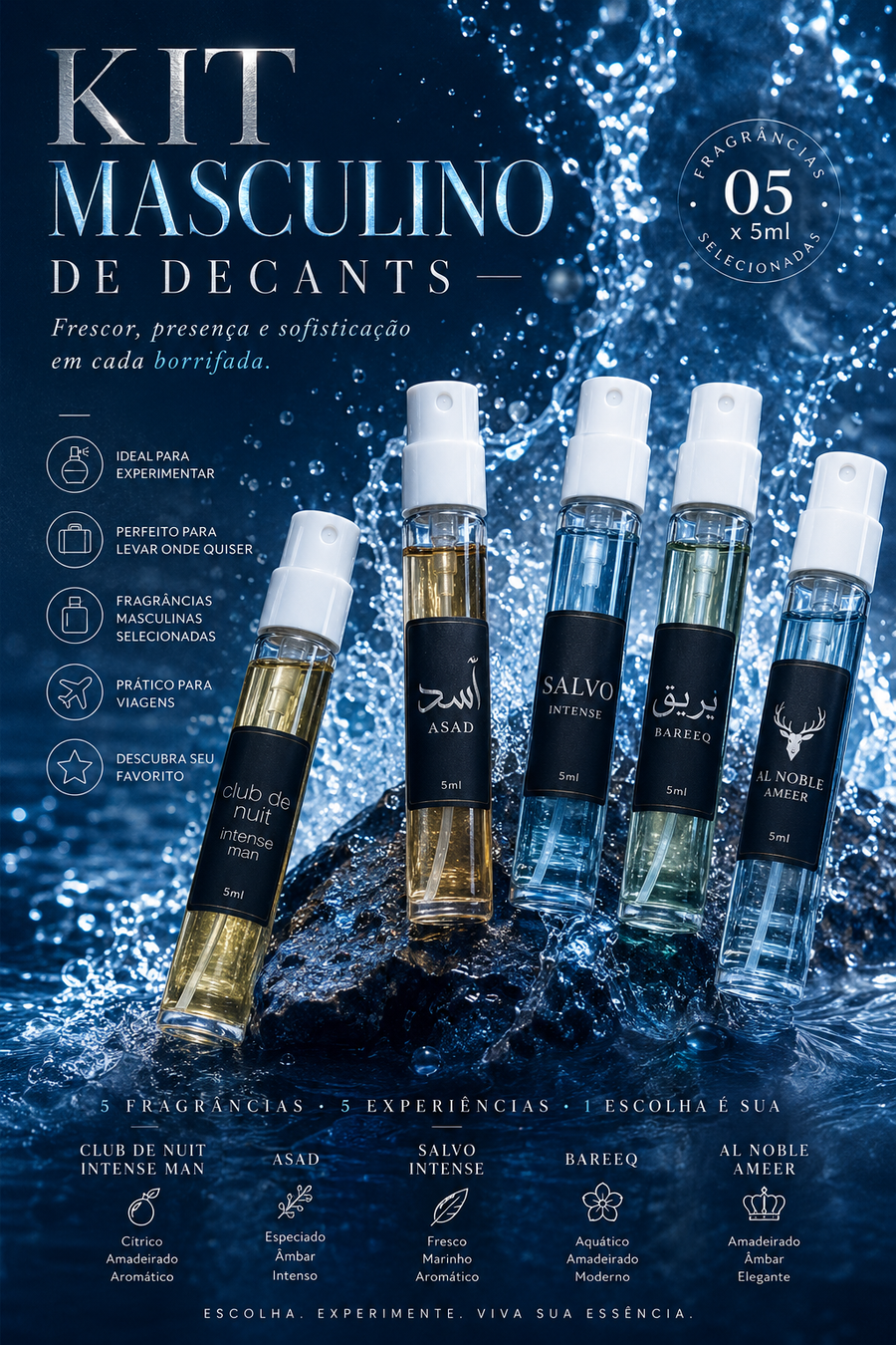 Kits de Decants Masculinos